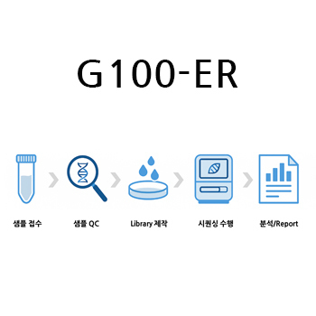 Long read sequencing (G100-ER sequencer)