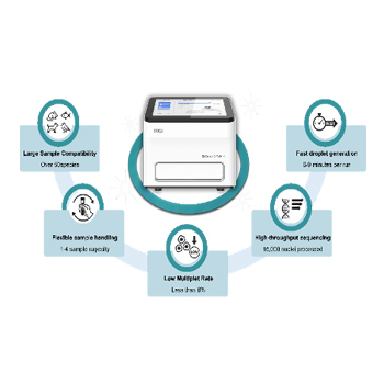 Single Cell Droplet Generator : DNBelab C-TaiM 4RS