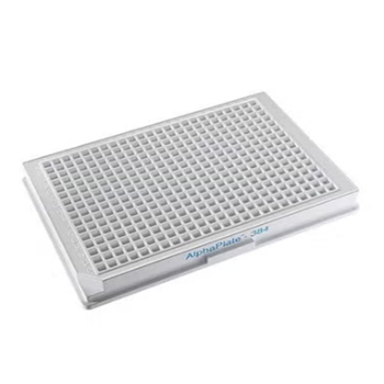 Microplates