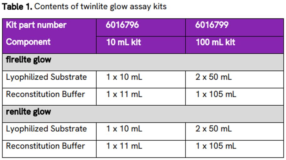twinlite™ glow 이미지03