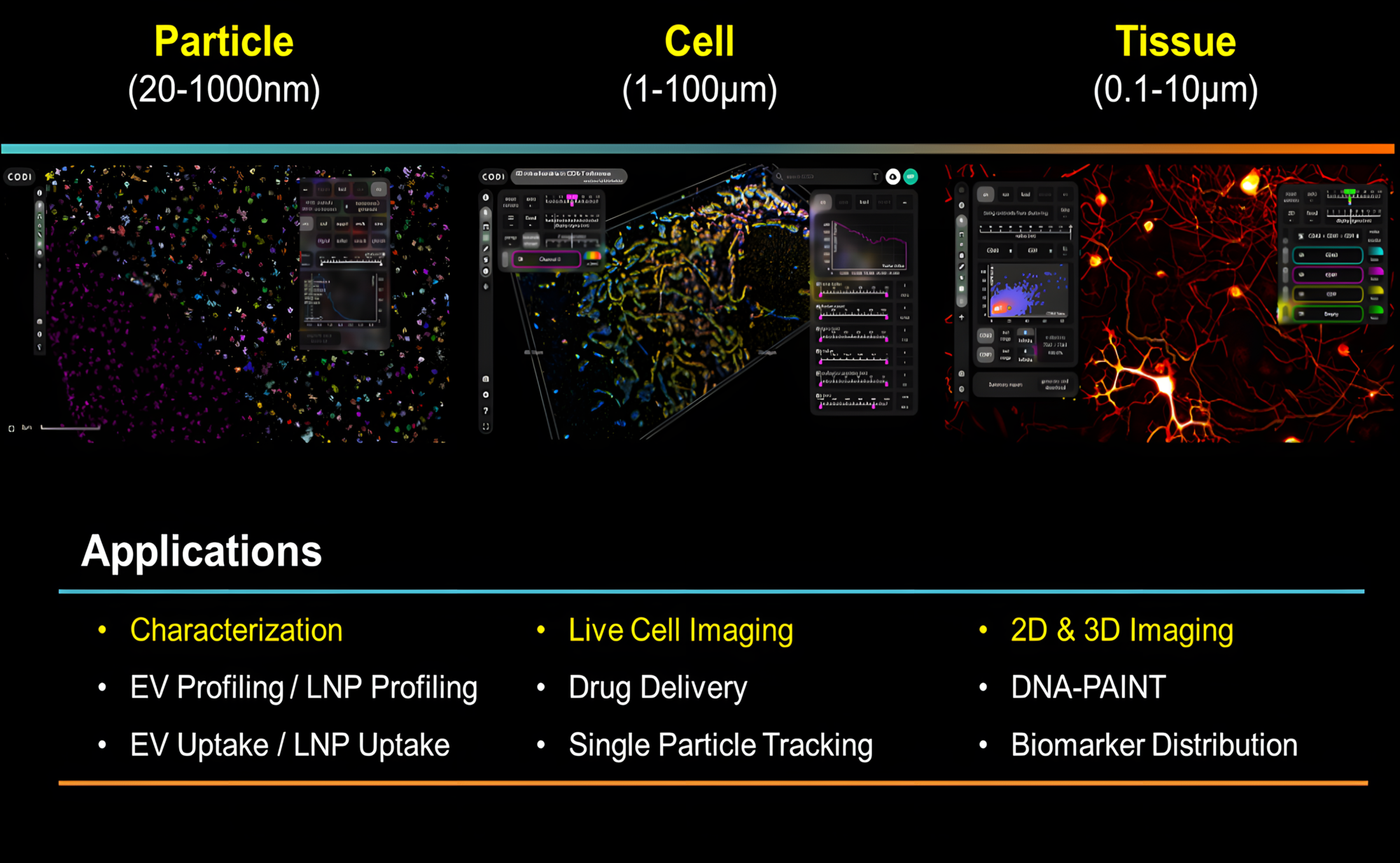 Nanoimager, Super Resolution Microscope 이미지03