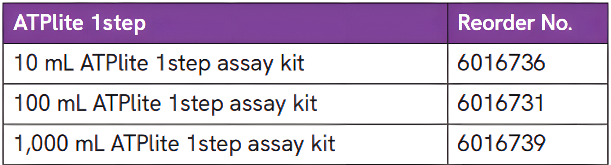 ATPlite™ 1step 이미지03